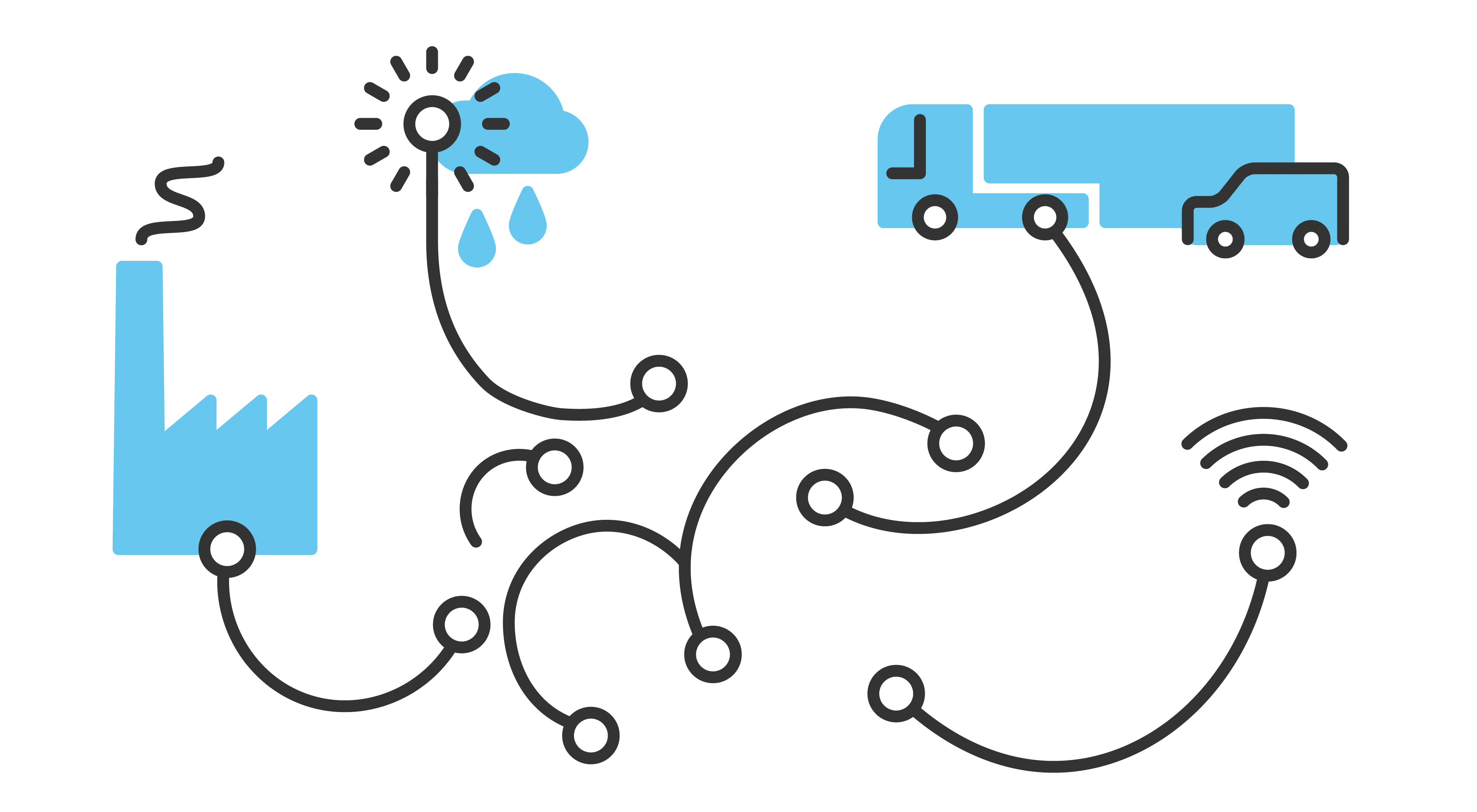 Cloud and connectivity